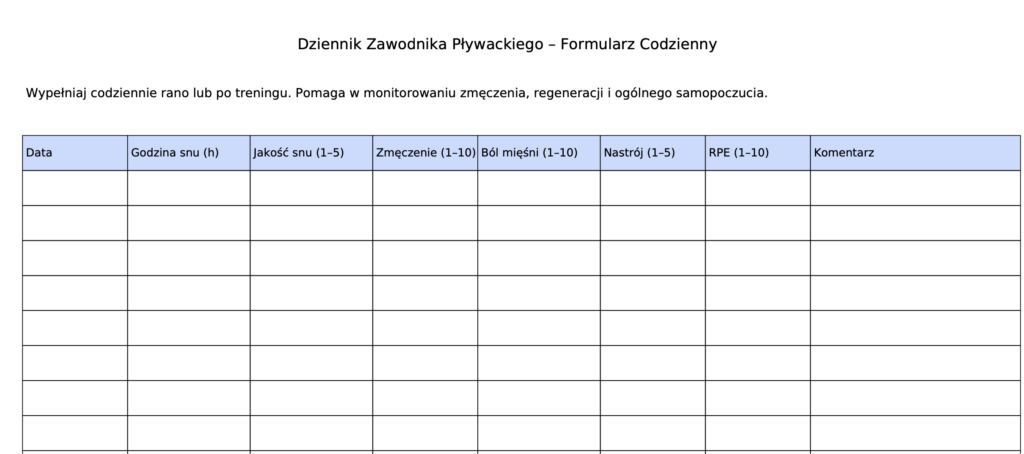monitorowanie zmęczenia pływaka”, „prewencja przetrenowania”.