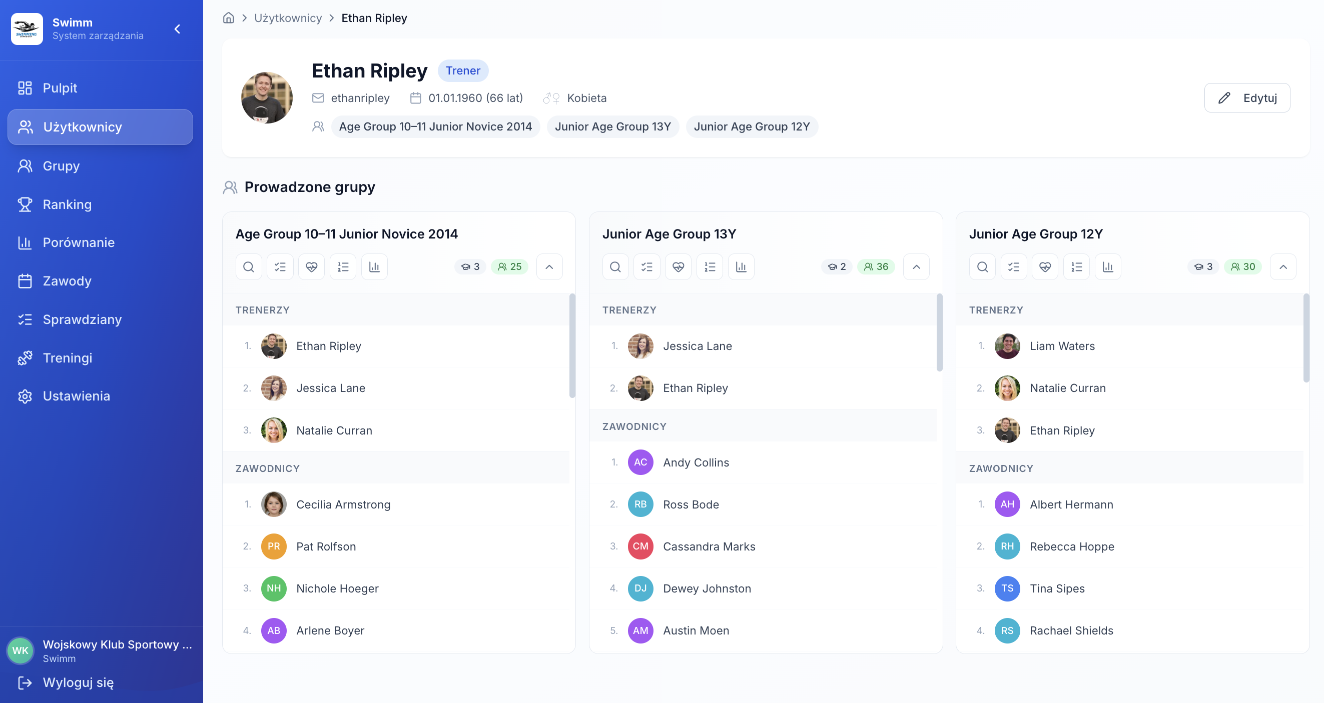 Module preview for groups