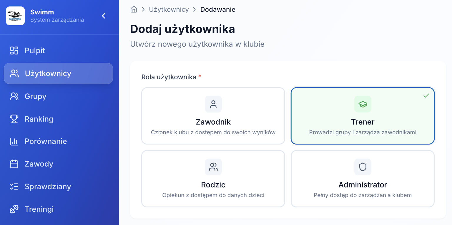 Dashboard with club metrics