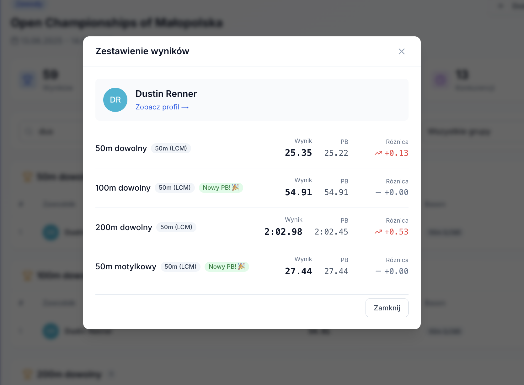 Urheilijaprofiili konteksti