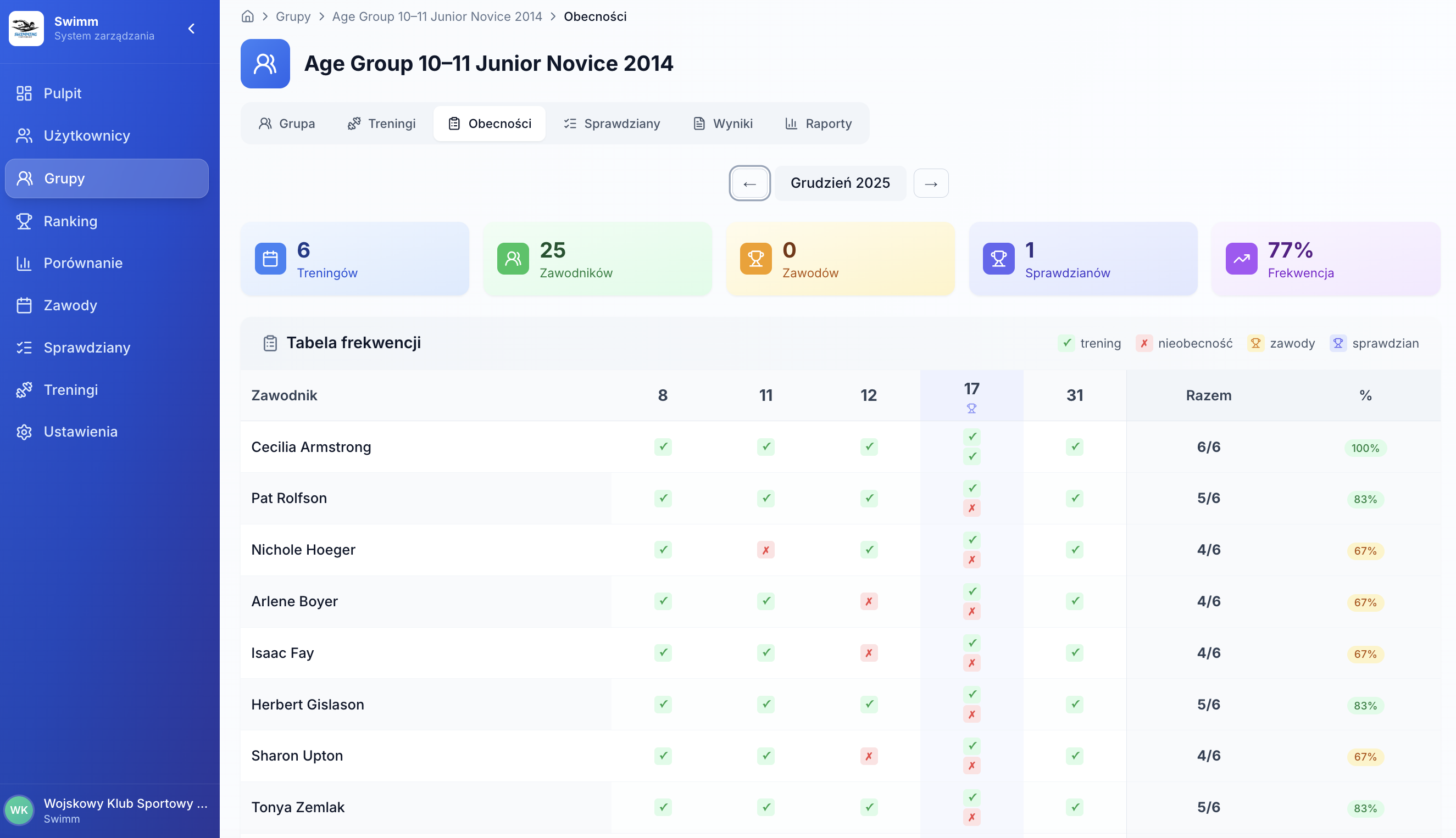 Tabela obecności miesięcznej (attendance.png)
